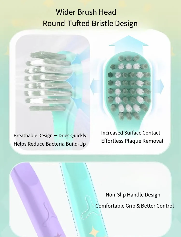 Official Hatsune Miku Rhythm Series Adult Toothbrush – Ultra-Fine Soft Bristles, Wide Head for Gum Care - Image 7