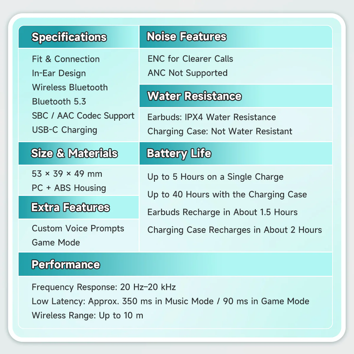 Officially Licensed Hatsune Miku Wireless Earphones with Smart Display Desktop Stand - Image 9